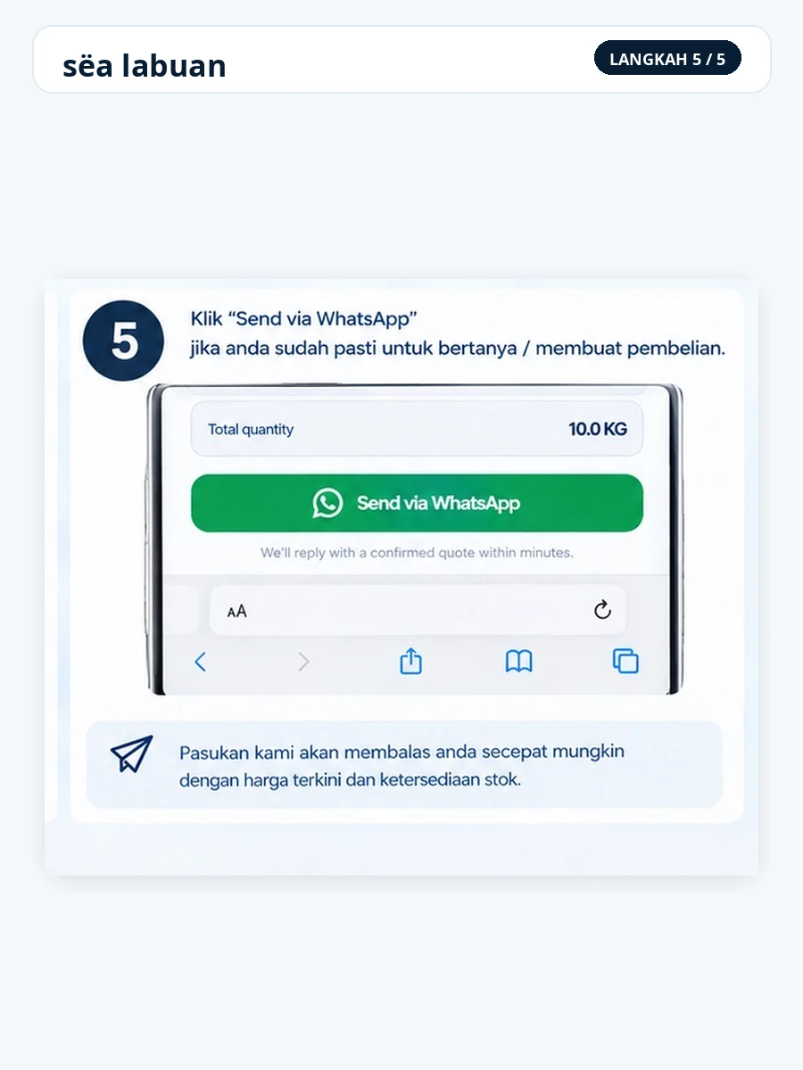 Step 5: send the order through WhatsApp